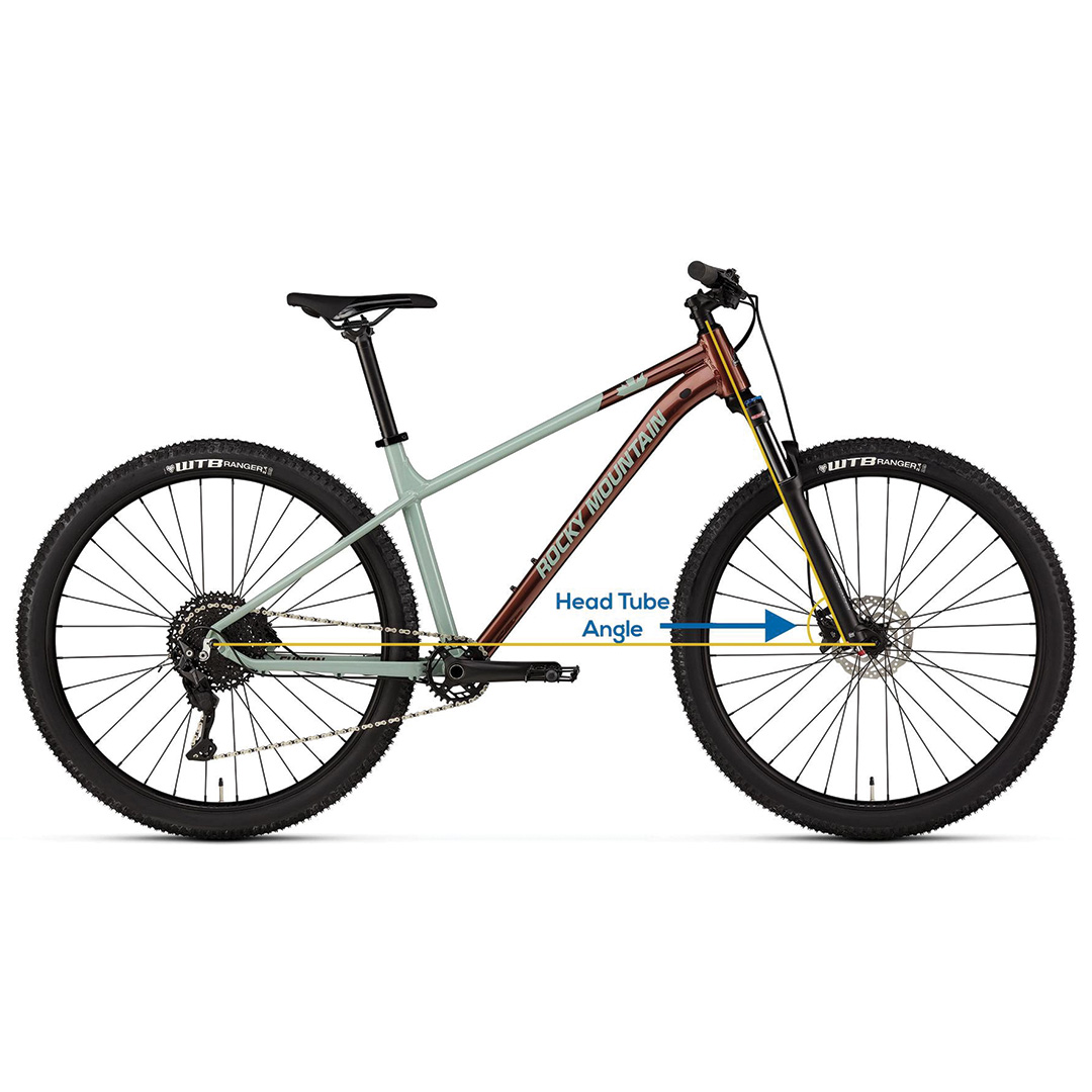 Your bike's head tube angle determines your comfort when climbing or descending.