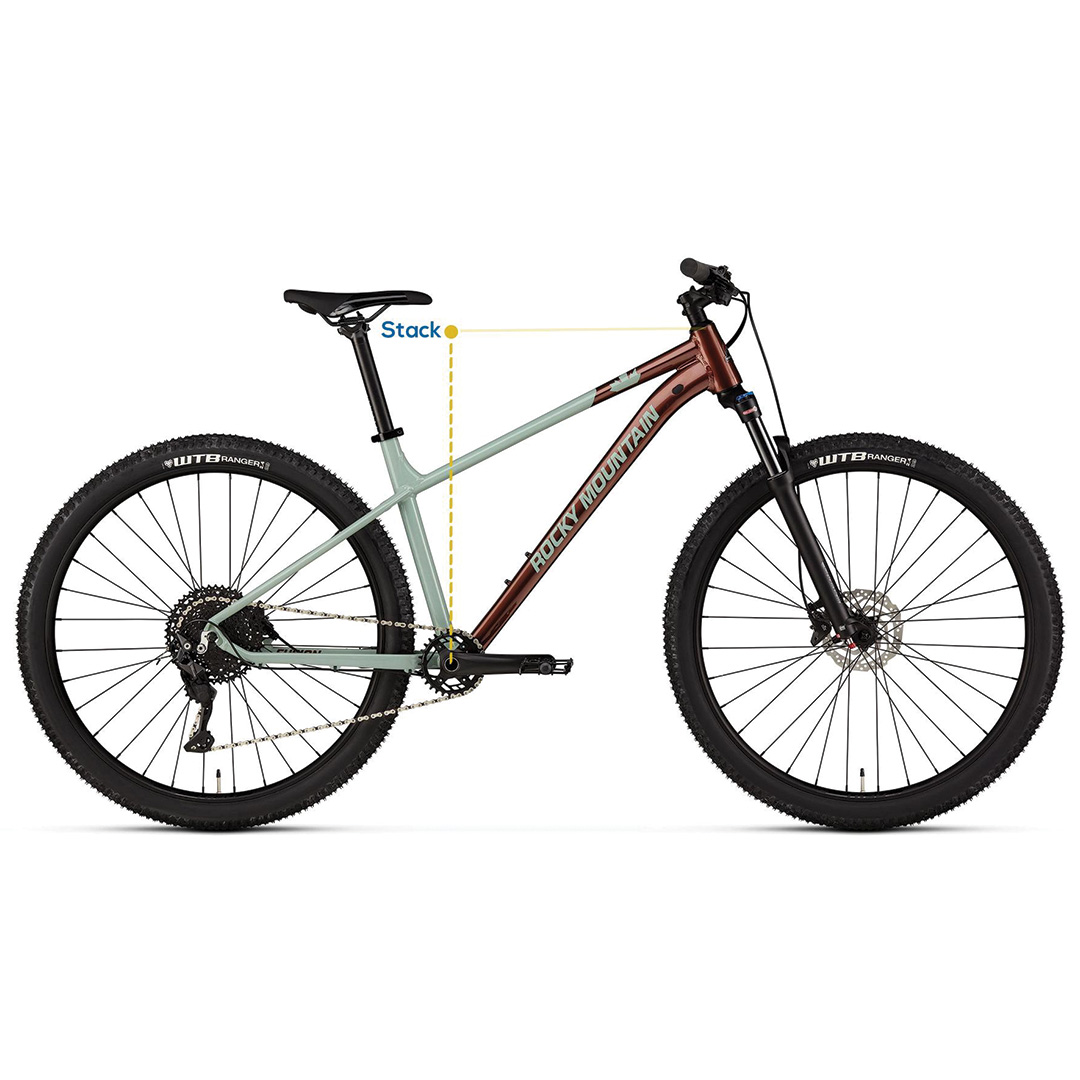 Your bike's stack determines how tall the frame is.