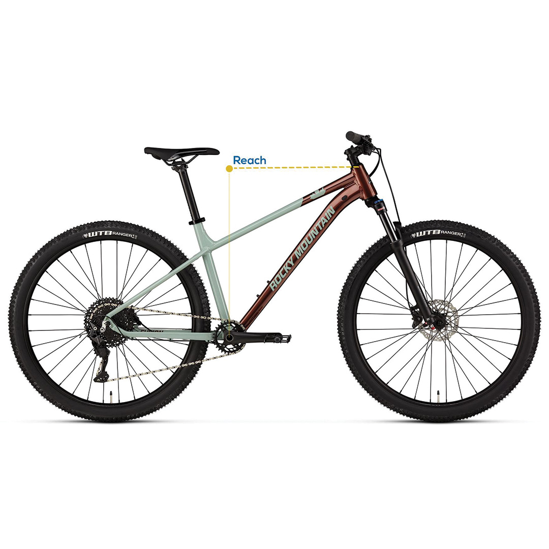 Your bike's reach measurement will tell you how you'll feel when you're out of the saddle.