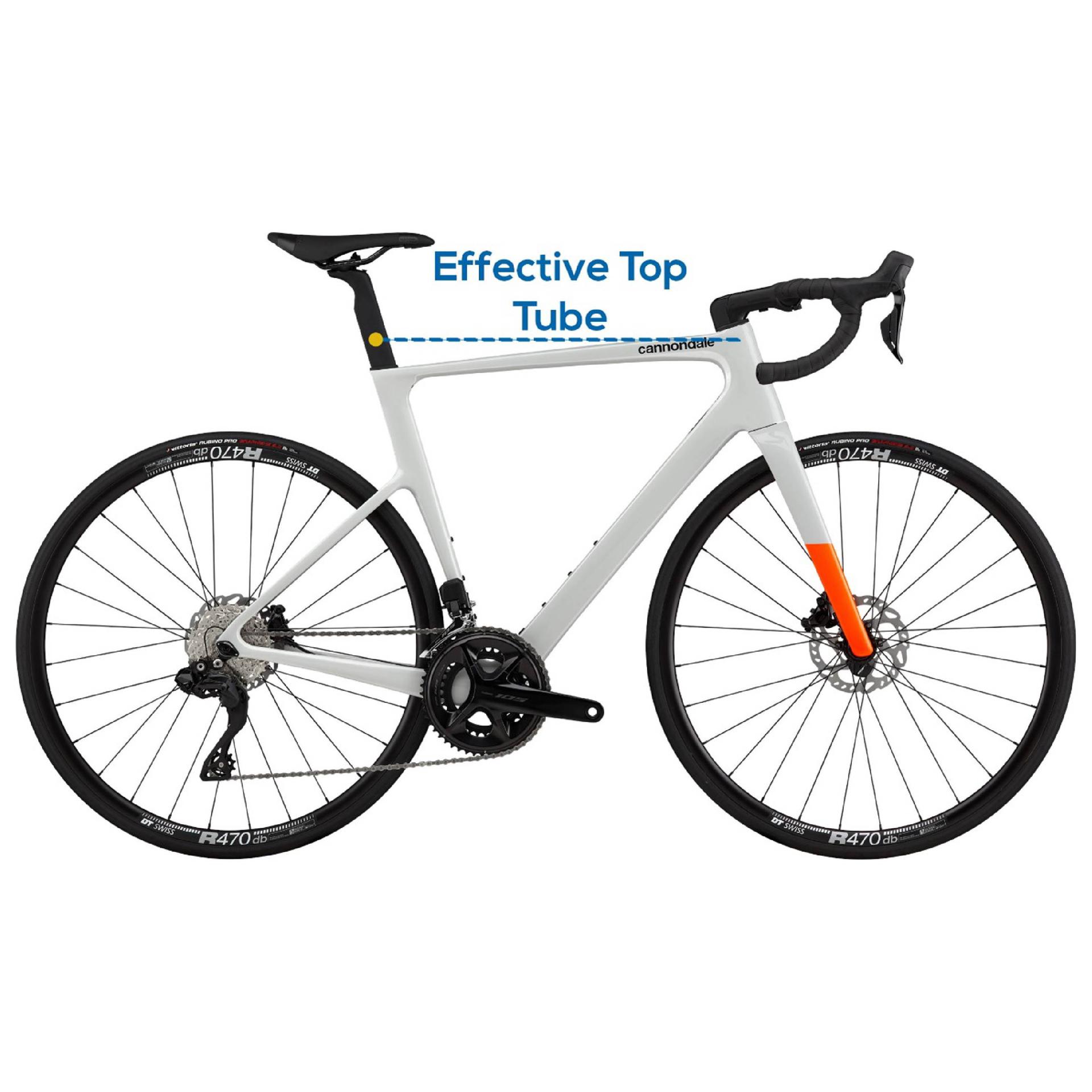 How to measure your road bike effective top tube.