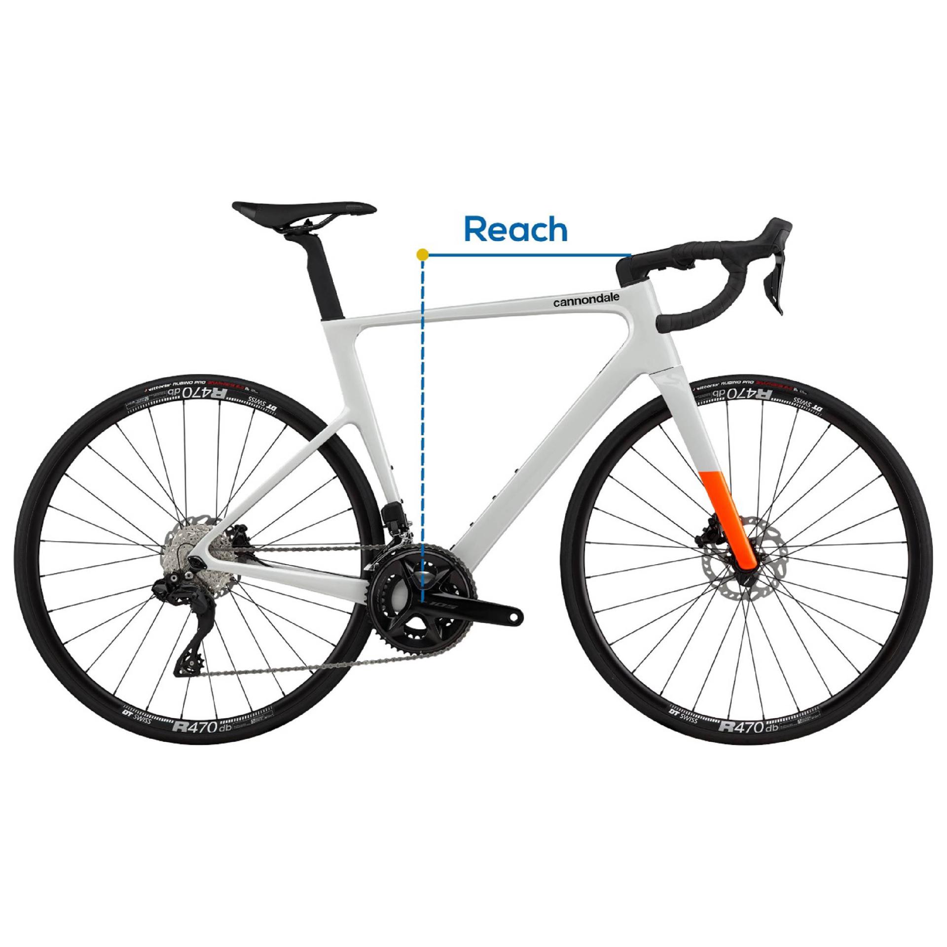 How to measure your road bike reach.