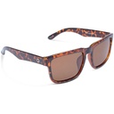 Optic Nerve Mashup Sunglasses