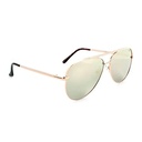 Optic Nerve Flatscreen Sunglasses