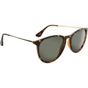 Optic Nerve Pizmo Sunglasses