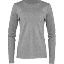 Hot Chillys Women's Micro-Elite Chamois Crewneck Top