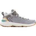 Oboz Women's Cottonwood Mid Waterproof Hiking Shoes