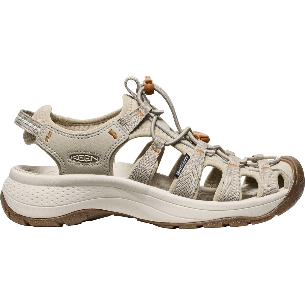 Keen Women's Astoria West Sandals