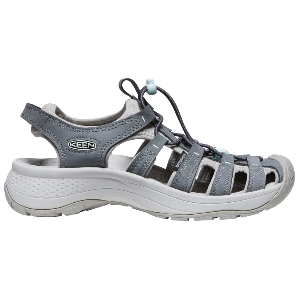 Keen Women's Astoria West Leather Sandals
