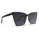 Blenders Eyewear Women's Rimini Sunglasses